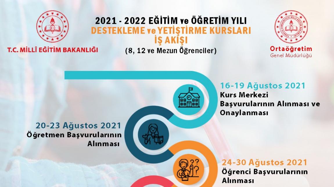 2021-2022 Eğitim ve Öğretim Yılı Destekleme Kursları İş Takvimi Yayınlandı.